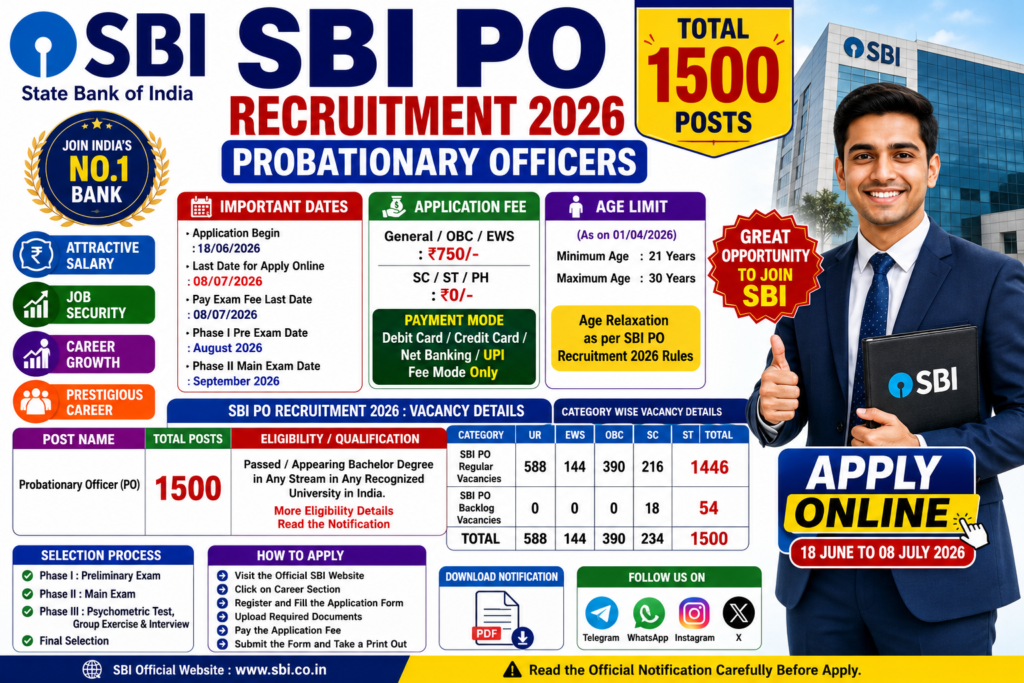 https://sssarkariresult.com/