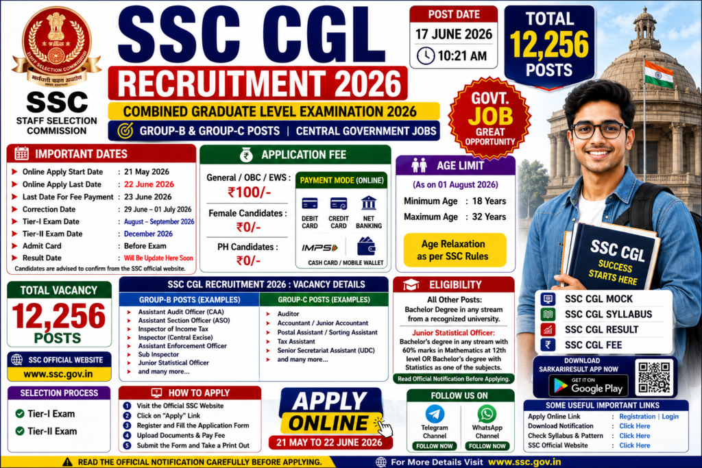 https://sssarkariresult.com/